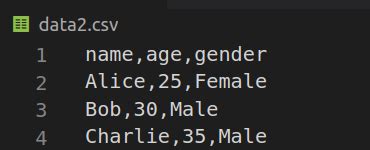 gocsv|golang read csv.